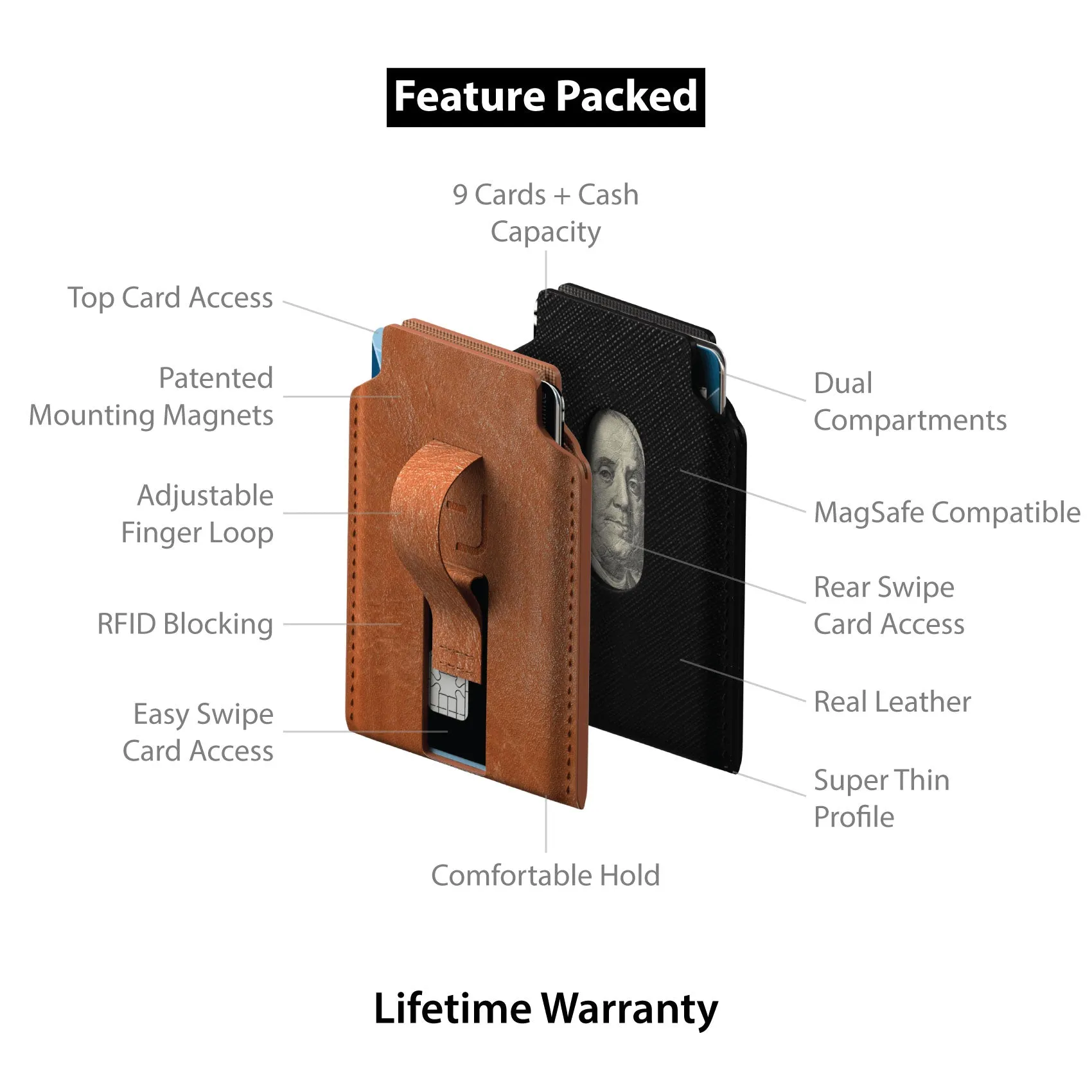 MagBak Wallet | MagSafe Compatible